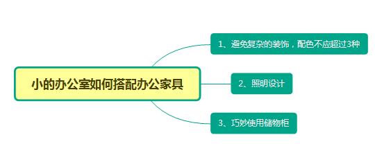 深圳辦公家具 深圳辦公家具
