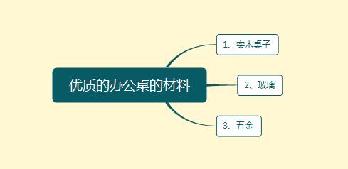 深圳辦公家具 深圳辦公家具
